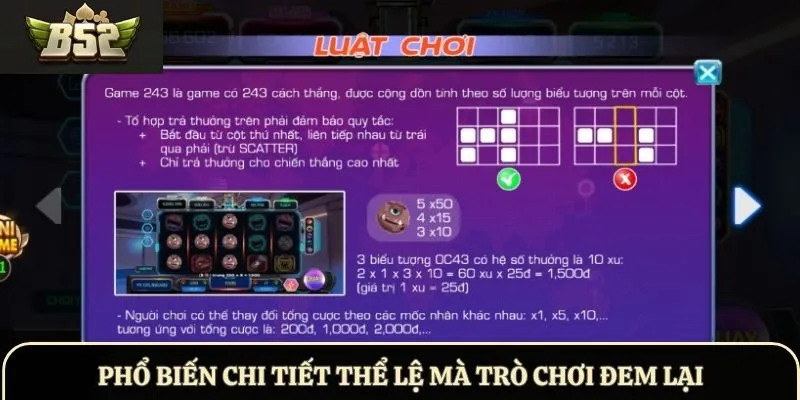 Phổ biến chi tiết thể lệ mà trò chơi đem lại