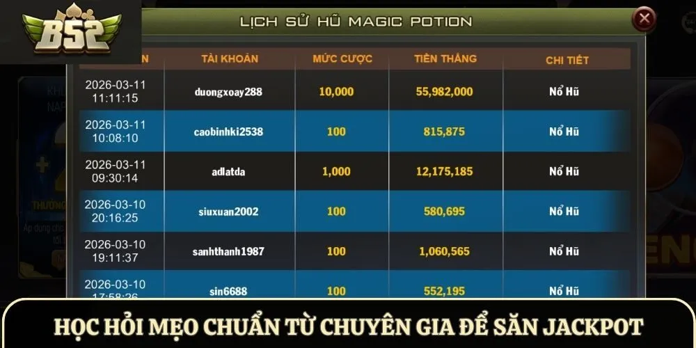Học hỏi mẹo chuẩn từ chuyên gia để săn Jackpot