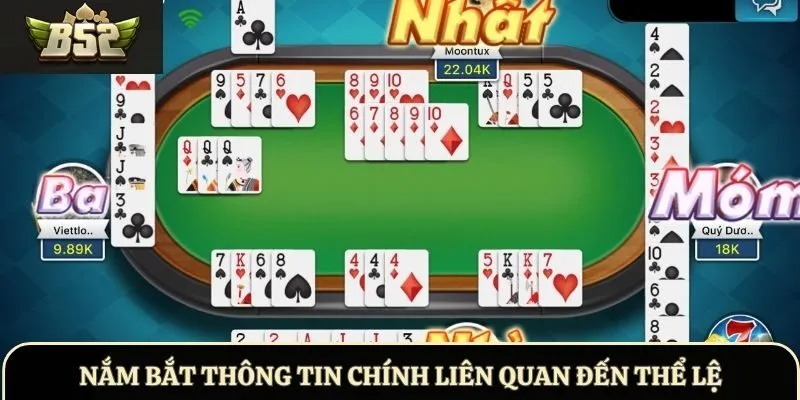 Nắm bắt thông tin chính liên quan đến thể lệ