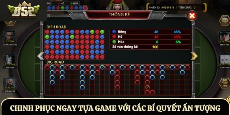 Chinh phục ngay tựa game với các bí quyết ấn tượng
